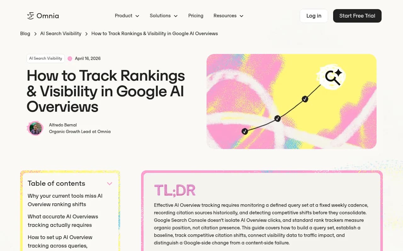 Omnia guide on tracking rankings and visibility in Google AI Overviews, explaining why GSC and rank trackers miss citation shifts