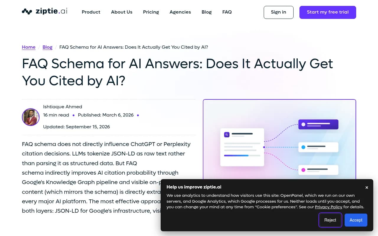 Ziptie's write-up of FAQ schema and the dual-layer model for AI citations