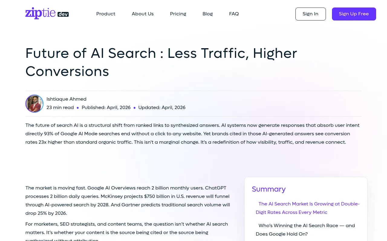 ZipTie.dev research on AI search traffic growth and conversion rates