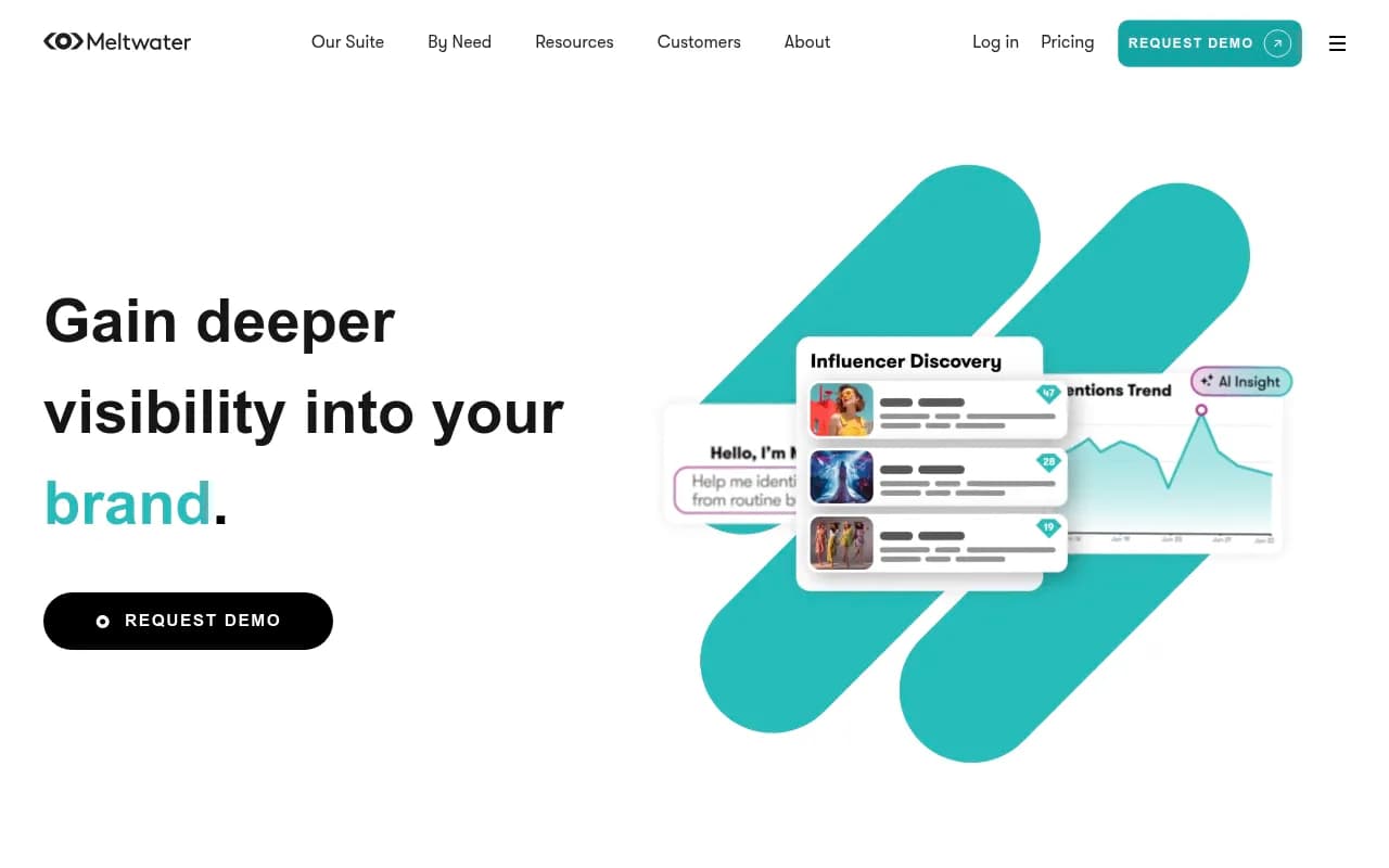 Screenshot of Meltwater website