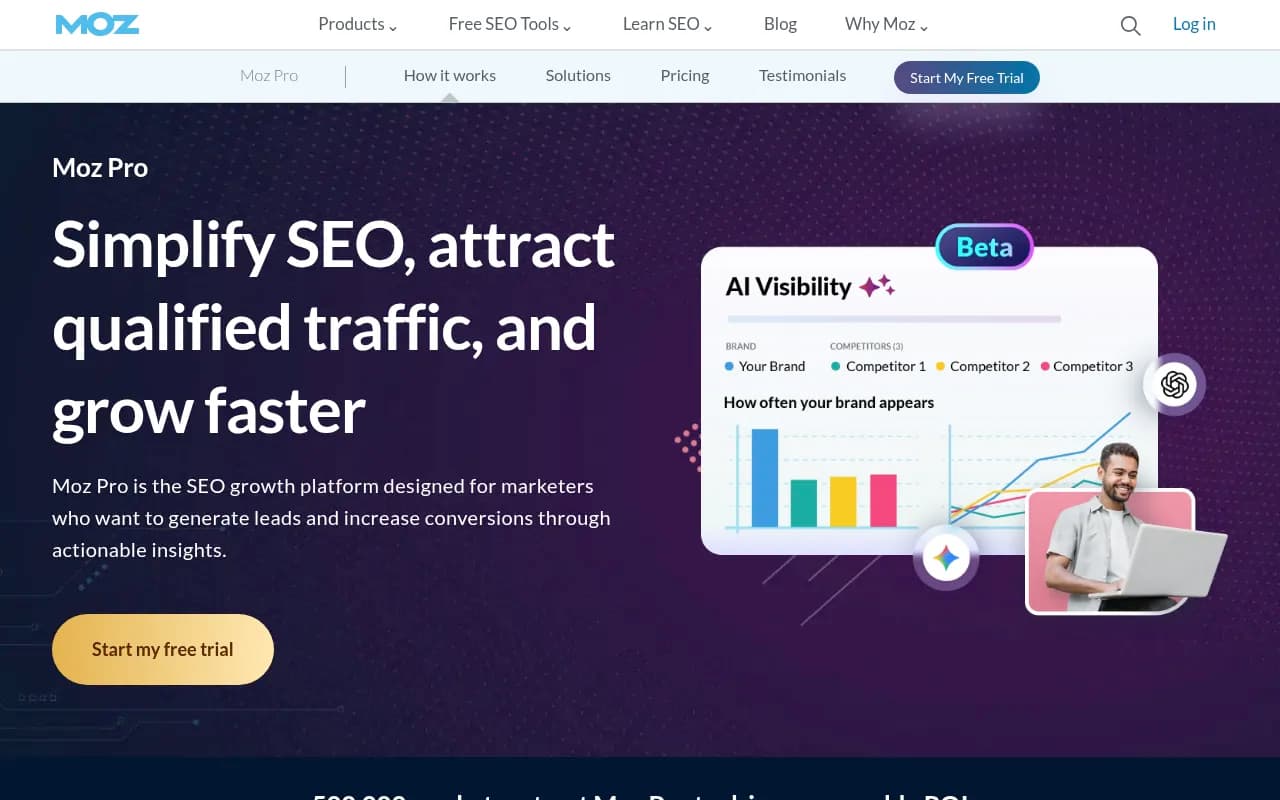 Screenshot of Moz Pro website