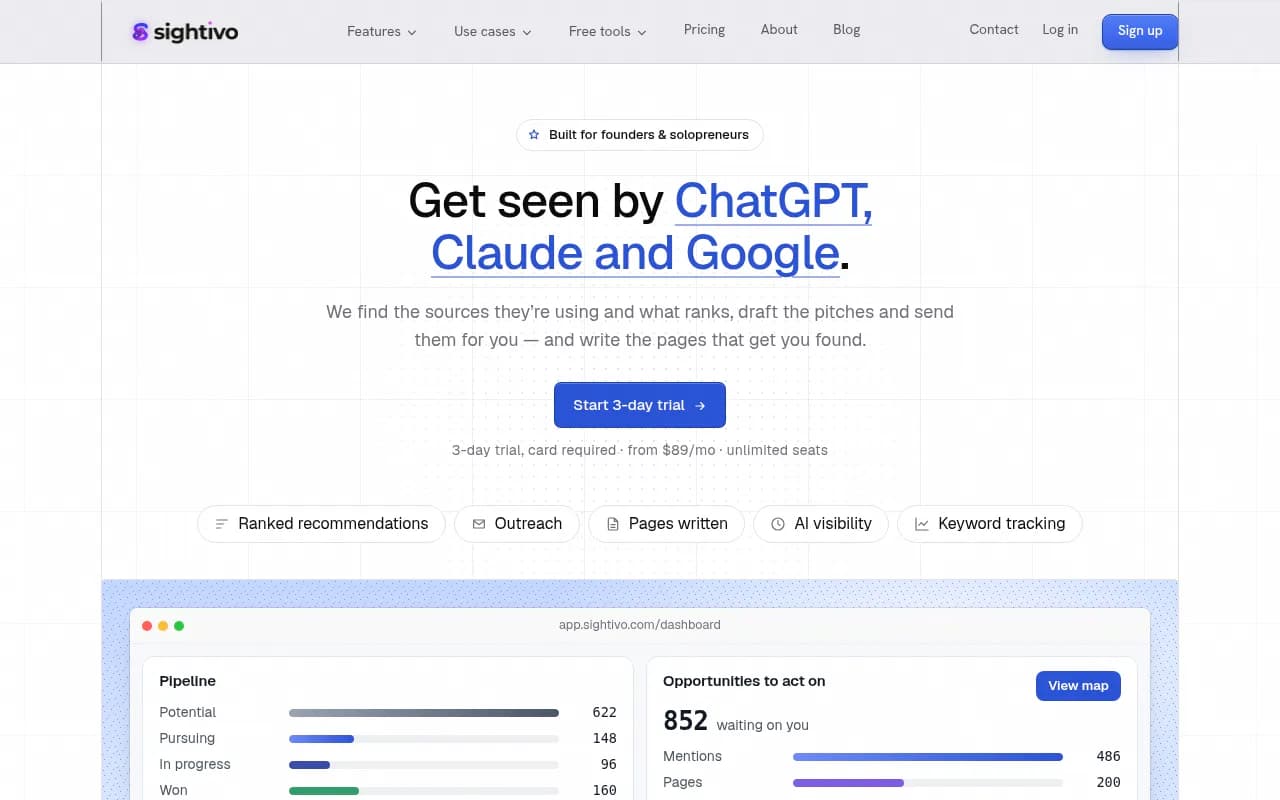 Screenshot of Sightivo website
