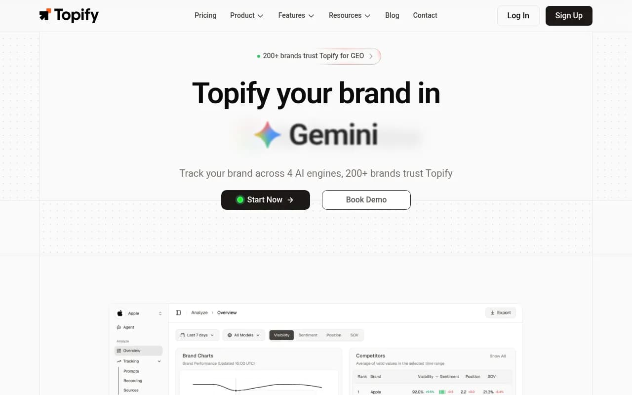 Screenshot of Topify website
